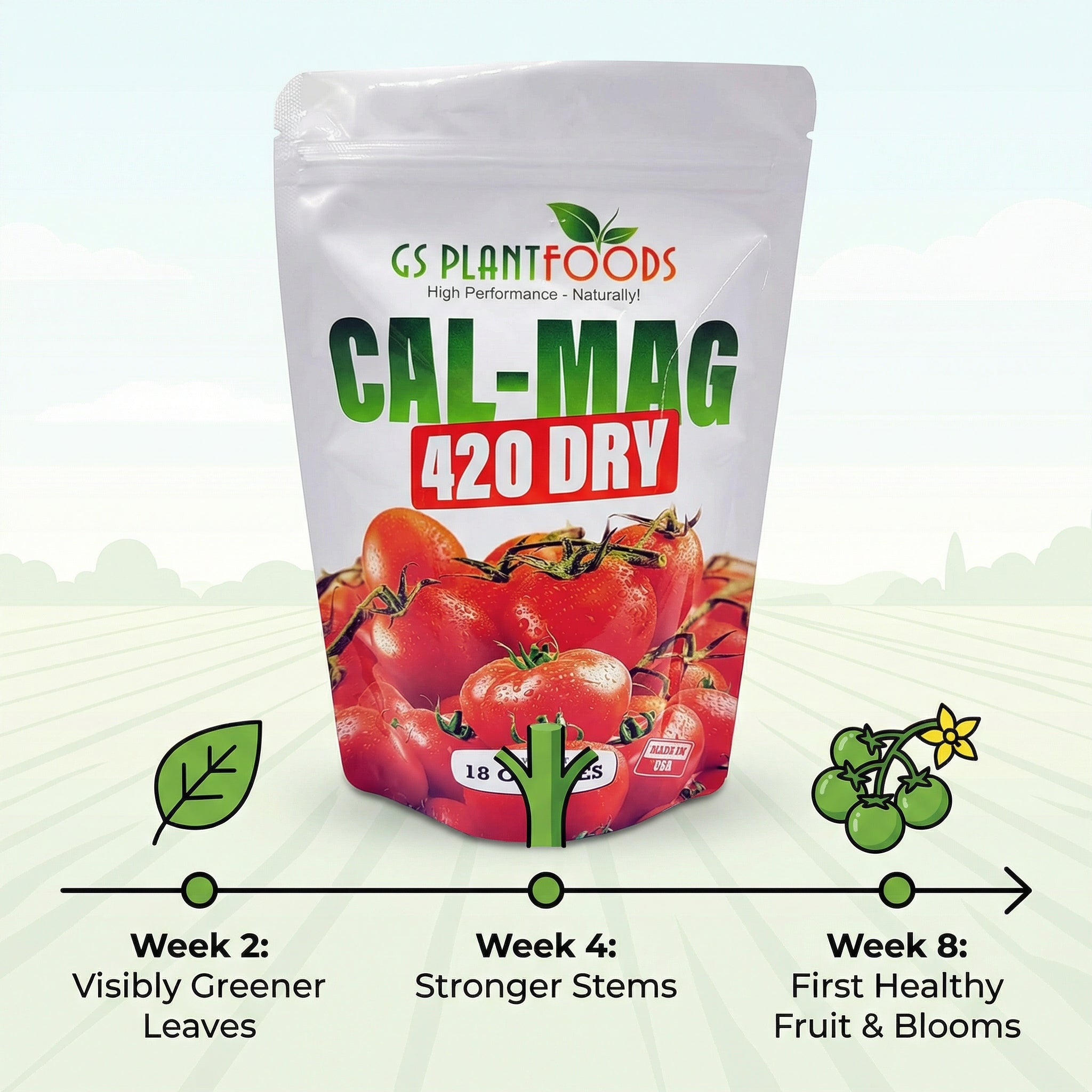 Cal-Mag Extreme – Advanced Calcium, Magnesium & Micronutrient Supplement for Plants – Strengthens Cell Walls, Prevents Deficiencies & Promotes Vigorous Growth – For All Plants, Lawns & Gardens