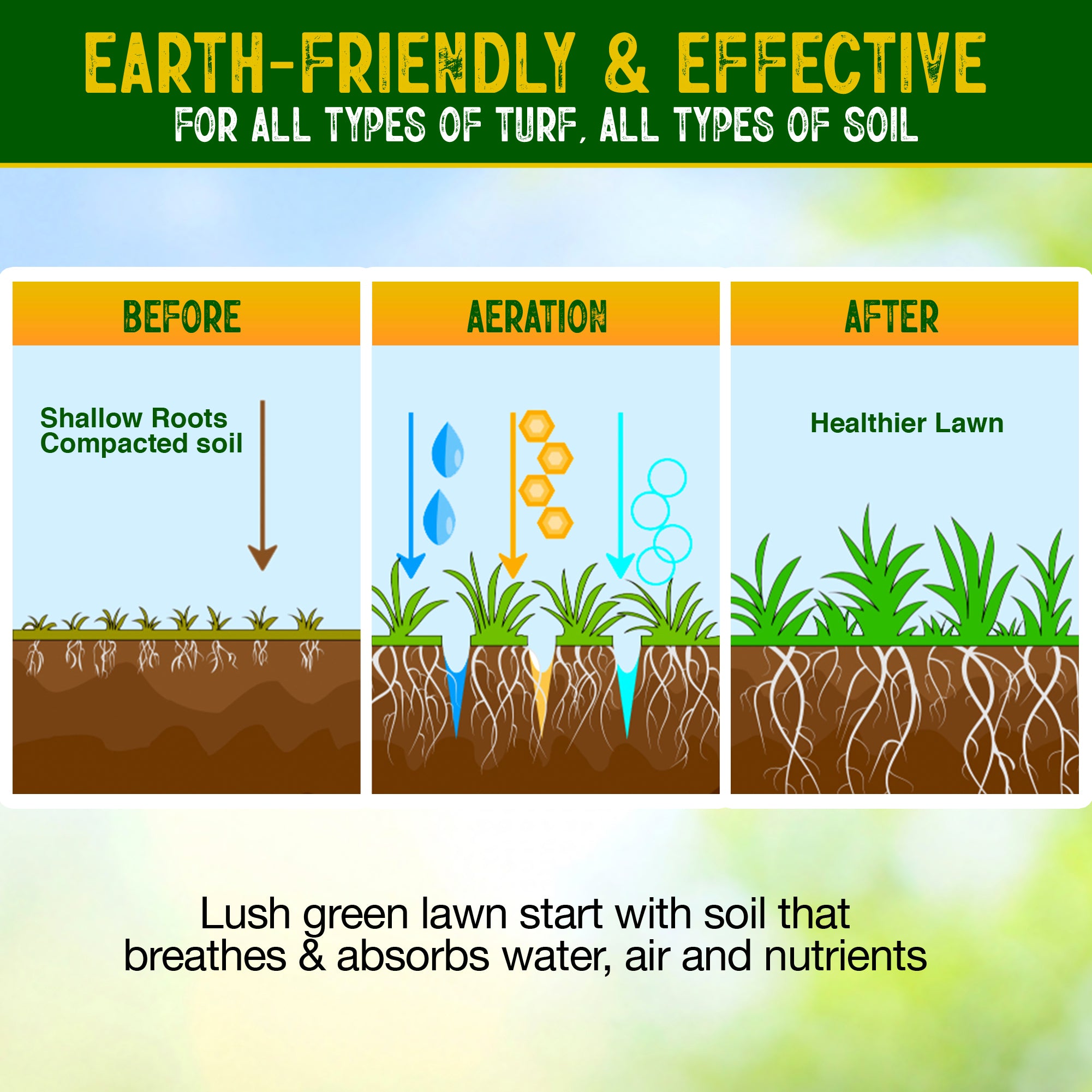Kelp + Yucca – Organic Soil Moisture Retainer & Plant Growth Enhancer – Seaweed + Yucca Extract Blend for Stronger Roots, Better Water Absorption & Stress Resistance
