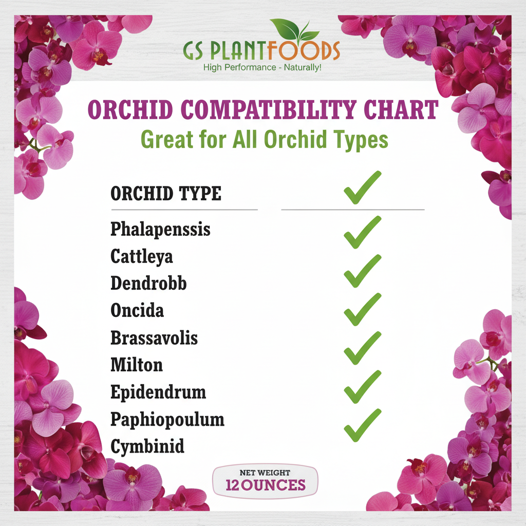 Orchid Love- The World's Greatest Orchid Food!