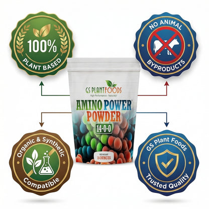Amino Power Powder Nitrogen Fertilizer 16 oz - Plant-Based 100% Water Soluble High Nitrogen Source - 18 L-Amino Acids Chelating Agent for Foliar Spray, Turf, Vegetables, Fruits & Indoor Plants