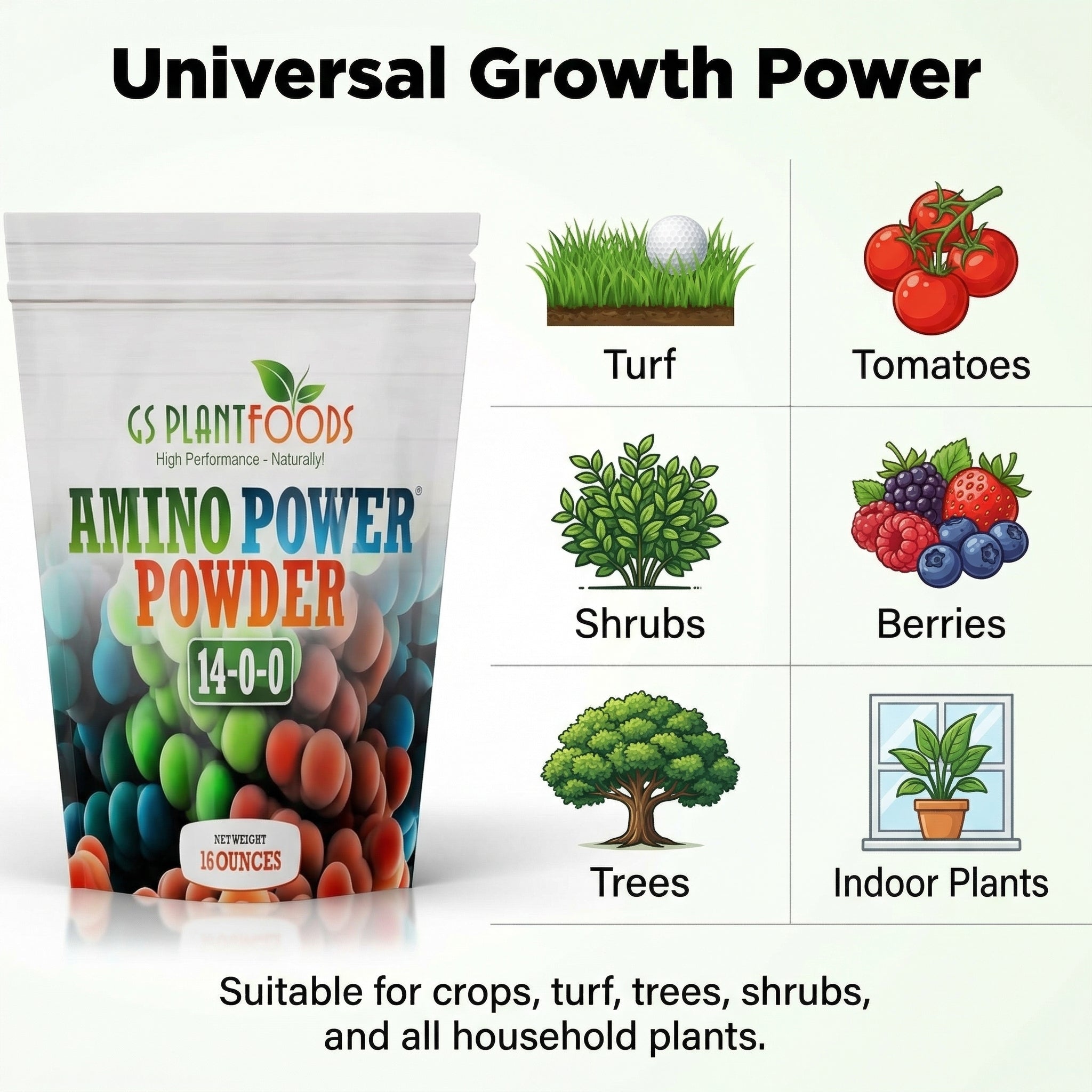 Amino Power Powder Nitrogen Fertilizer 16 oz - Plant-Based 100% Water Soluble High Nitrogen Source - 18 L-Amino Acids Chelating Agent for Foliar Spray, Turf, Vegetables, Fruits & Indoor Plants
