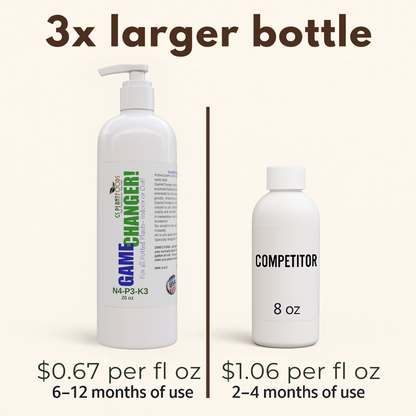 GS Plant Foods Game Changer All-Purpose Essentials - 100% Plant-Based Organic Fertilizer for Indoor or Outdoor Container Grown Plants, NPK 4-3-3, Liquid Formula for Houseplants, 20 Ounces