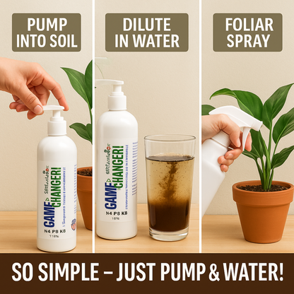 GS Plant Foods Game Changer All-Purpose Essentials - 100% Plant-Based Organic Fertilizer for Indoor or Outdoor Container Grown Plants, NPK 4-3-3, Liquid Formula for Houseplants, 20 Ounces