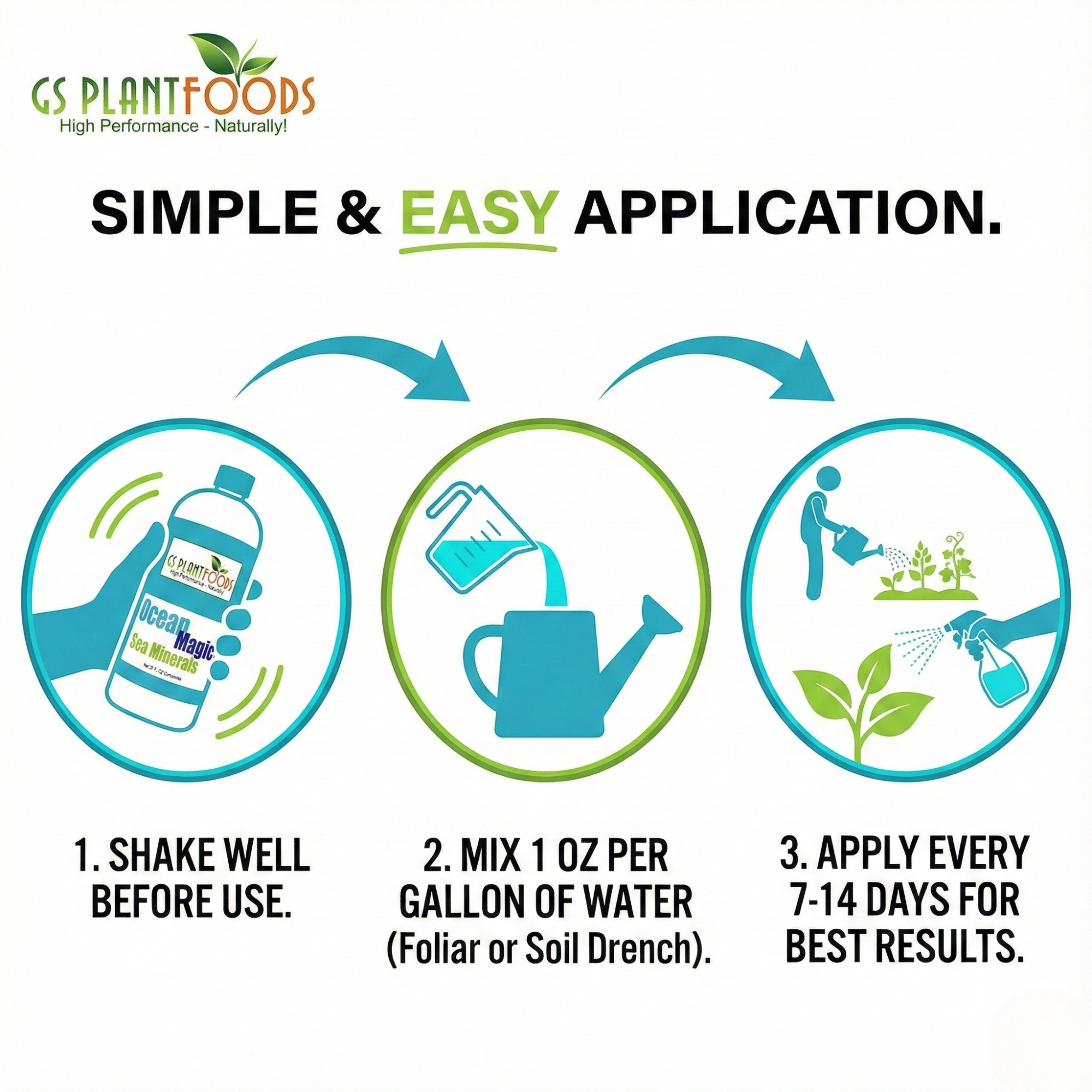 Ocean Magic Sea Minerals