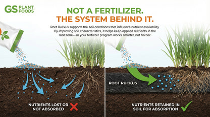 Root Ruckus! Turbo Charged Liquid Compost