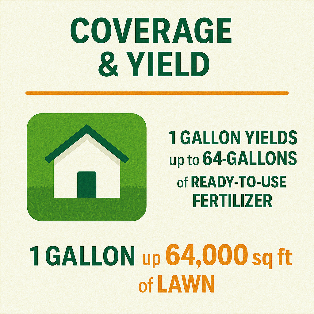 Green Envy - Lawn Turf Superfood