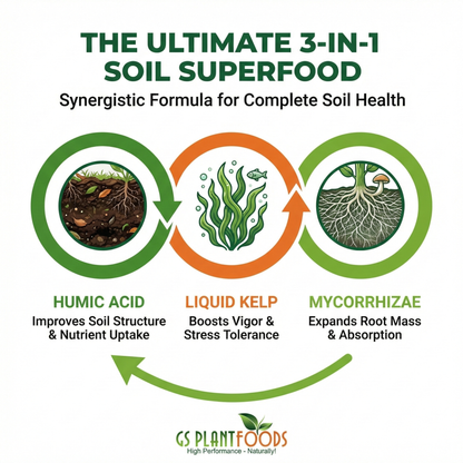 Root Ruckus! Turbo Charged Liquid Compost
