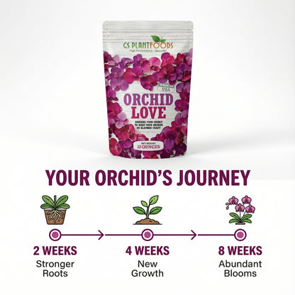 Orchid Love- The World's Greatest Orchid Food!