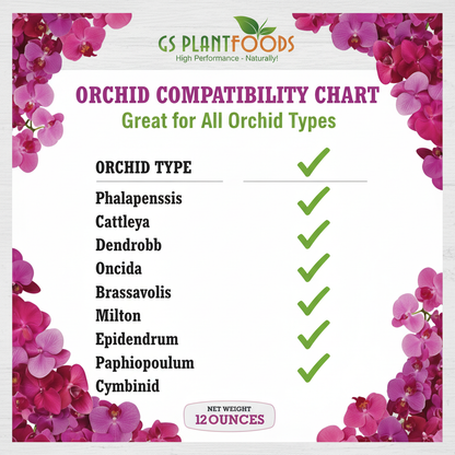 Orchid Love- The World's Greatest Orchid Food!