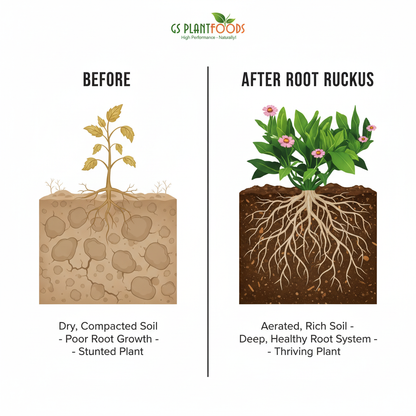 Root Ruckus! Turbo Charged Liquid Compost
