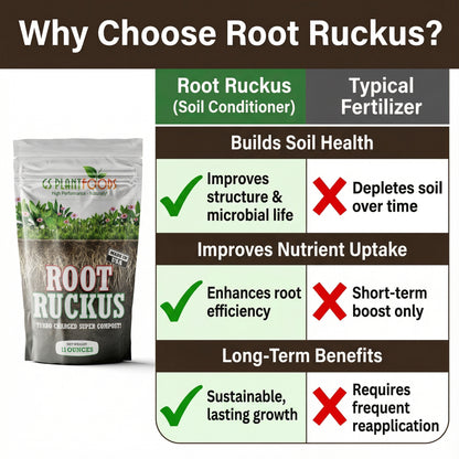 Root Ruckus! Turbo Charged Liquid Compost